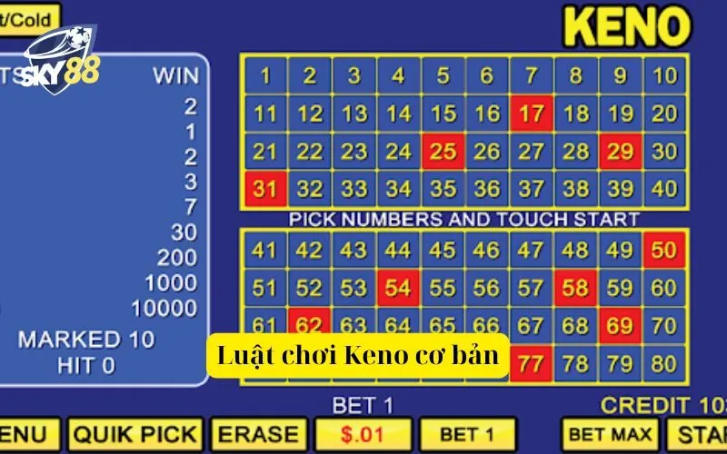 Luật chơi Keno cơ bản